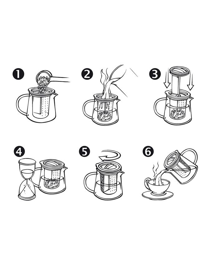 قوری دمنوش ساز 400 میلی لیتر Finum - Image 3